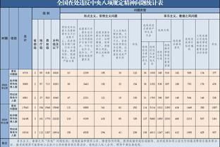 188金宝搏中国官网截图4